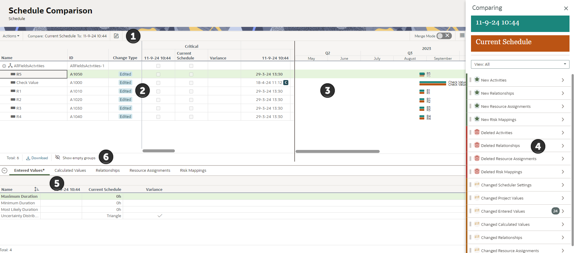 Major elements on the Schedule Comparison page. Labeled elements are described in the corresponding table of screen highlights.