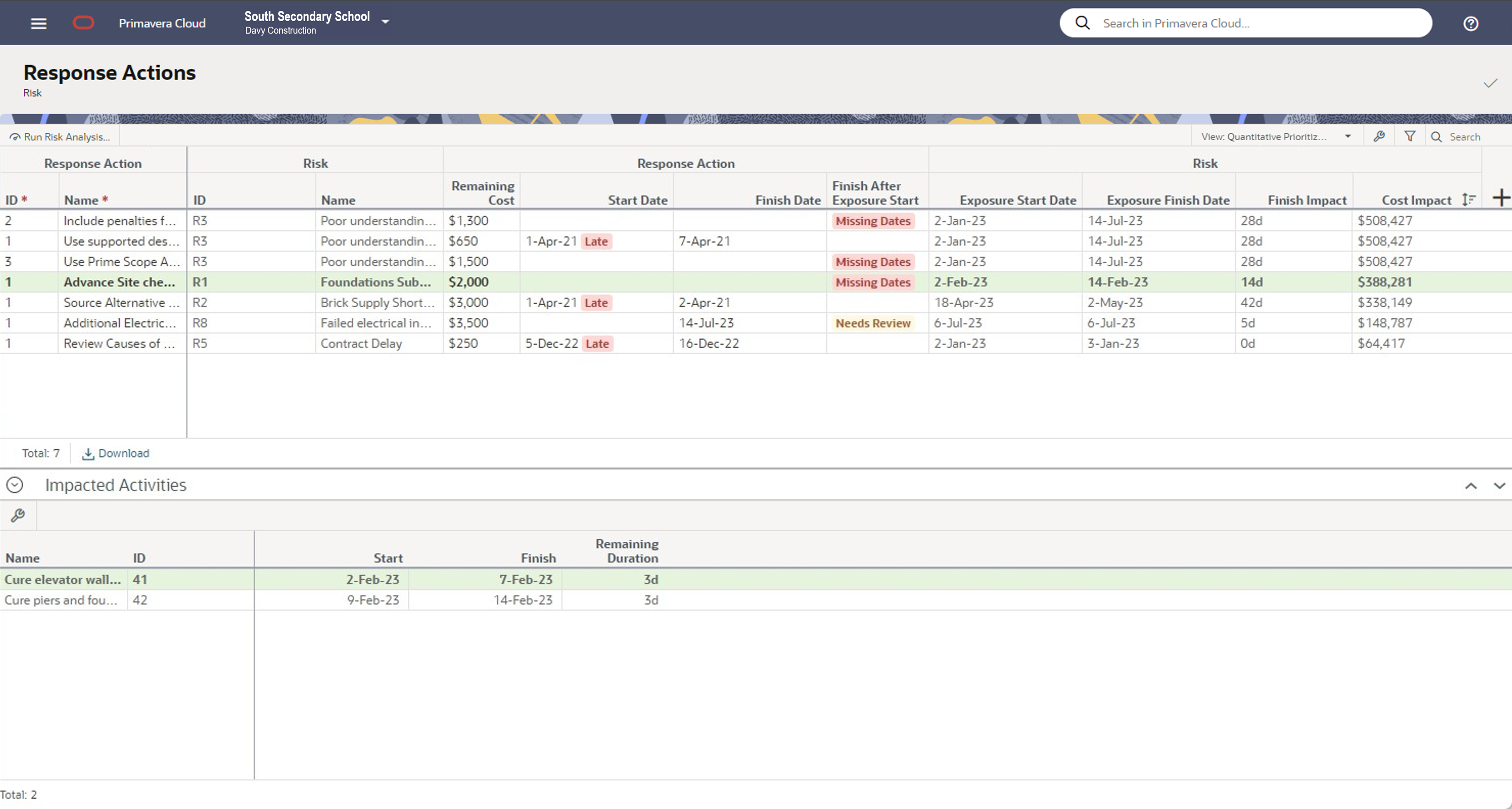 Risk Response Actions Page Quantitative View